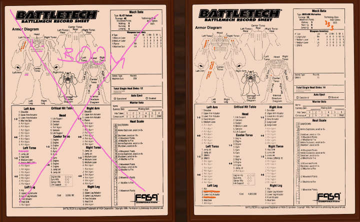 Character Sheet Good Guys 01